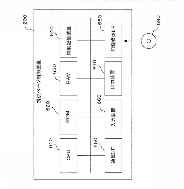 5788115-ＷＥＢページ提供システム及びＷＥＢページ提供方法 図000012