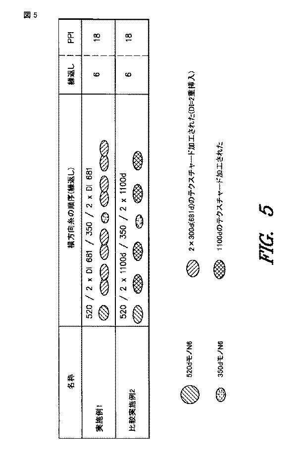 5801412-多重挿入された横方向糸を有する編織布および内部ダクト 図000012