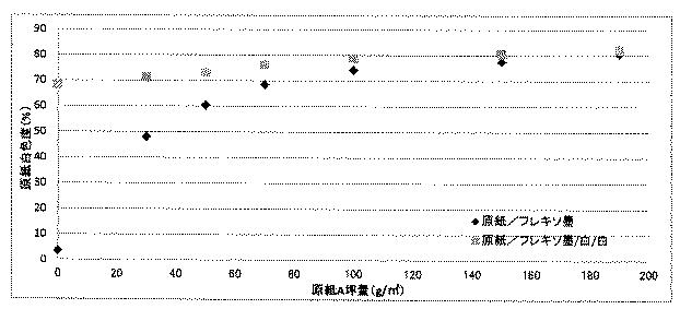 5807264-遮光性紙カップ 図000012