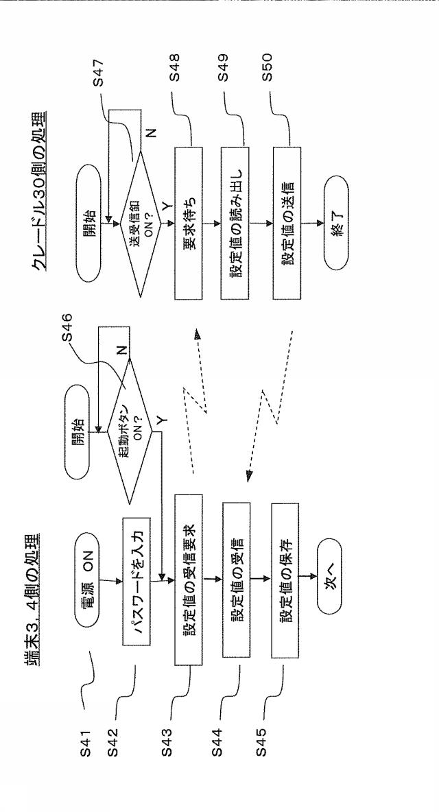 5809151-生体試料測定システム 図000012