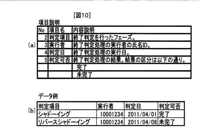 5809589-業務引継ぎ判定システム及び業務引継ぎ判定方法 図000012