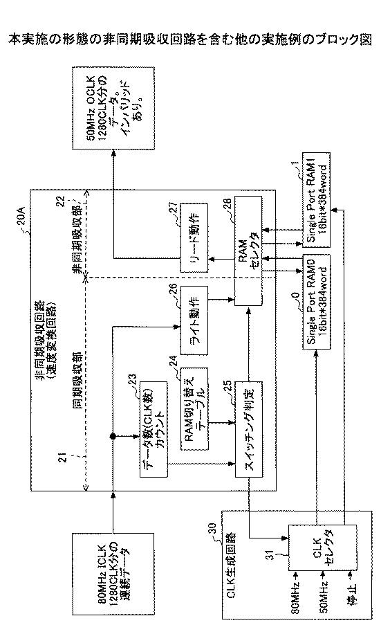 5810782-非同期吸収回路、画像処理装置及びプログラム 図000012