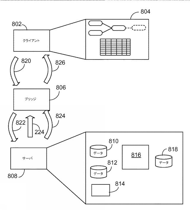 5813655-クライアント‐サーバ・ブリッジを使用したオブジェクト管理 図000012