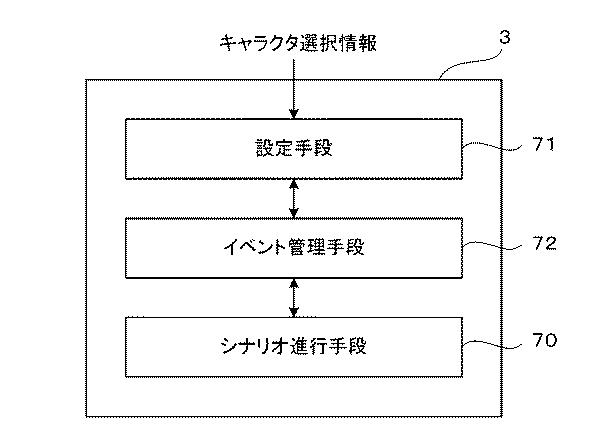 5814300-ゲーム管理装置及びプログラム 図000012