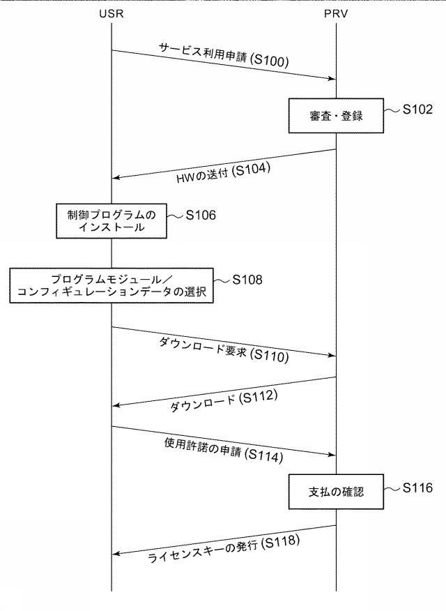 5816144-テストプログラムおよび試験システム 図000012