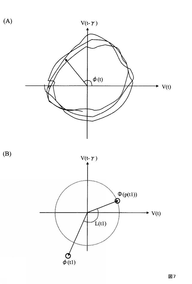 5818261-再生コンテンツ制御装置とその方法とプログラム 図000012