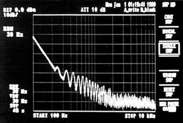 5818395-電力補正装置及び電力補正方法 図000012