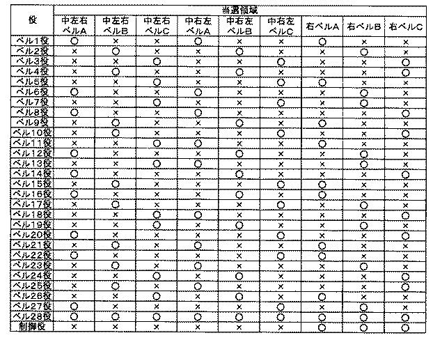 5821083-遊技機 図000012