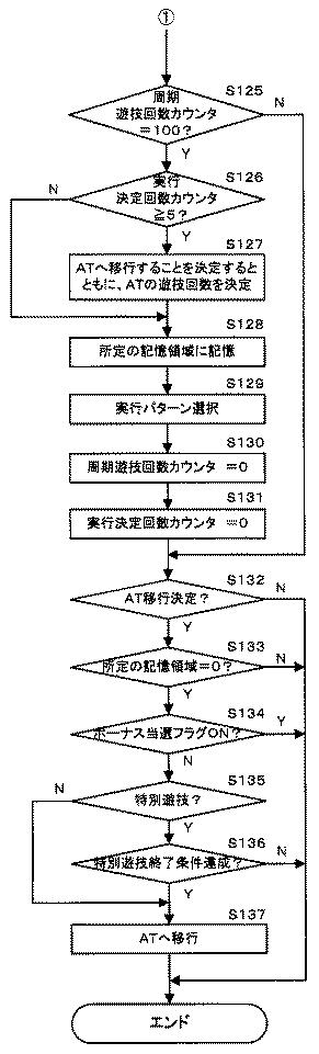 5821153-遊技機 図000012