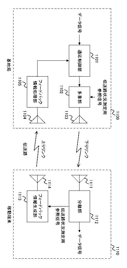 5830568-端末装置、基地局装置、通信方法および集積回路 図000012