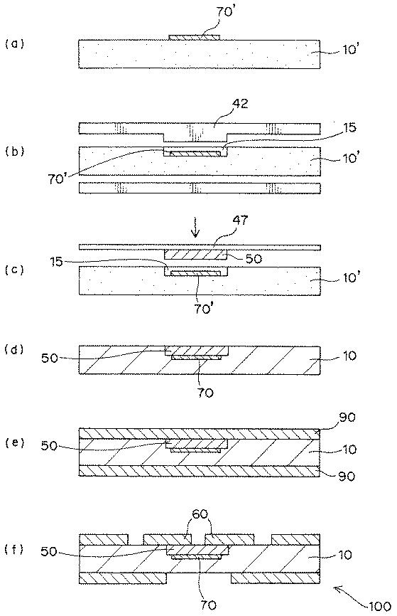 5834174-発光素子用基板及びその製造方法ならびに発光装置 図000012