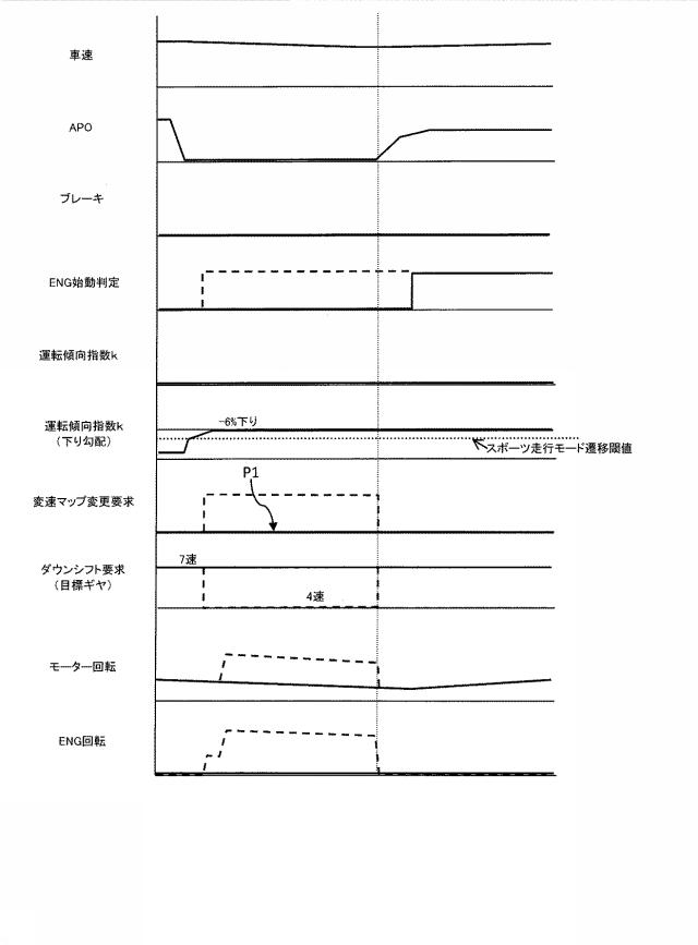 5834393-ハイブリッド車両の制御装置 図000012