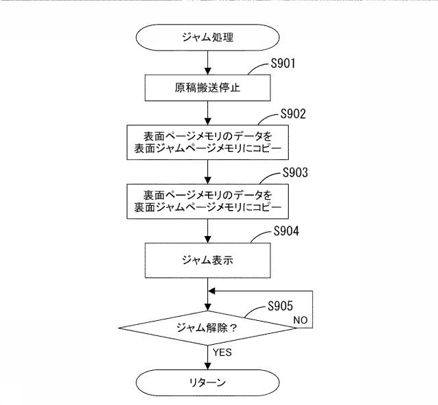 5834571-画像処理装置 図000012