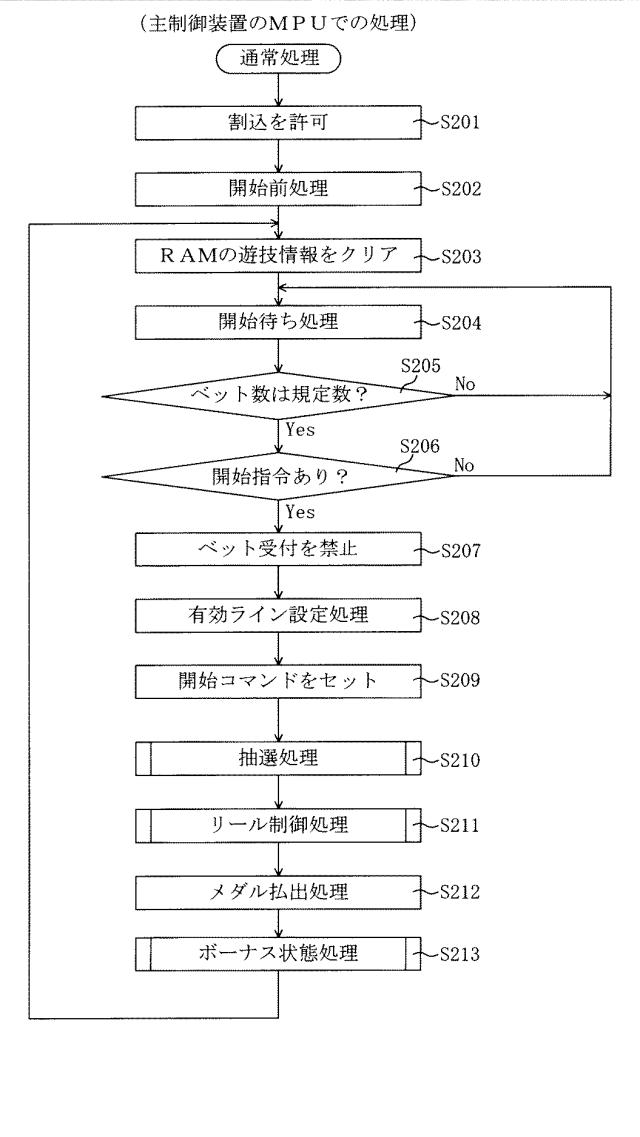 5835295-遊技機 図000012