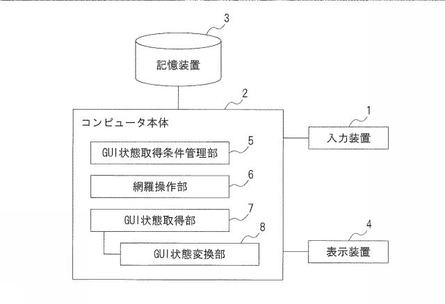 5835777-グラフィカルユーザインタフェースの状態取得方法及び装置 図000012