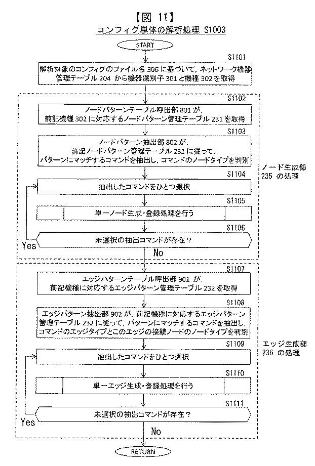 5836042-管理サーバプログラム 図000012
