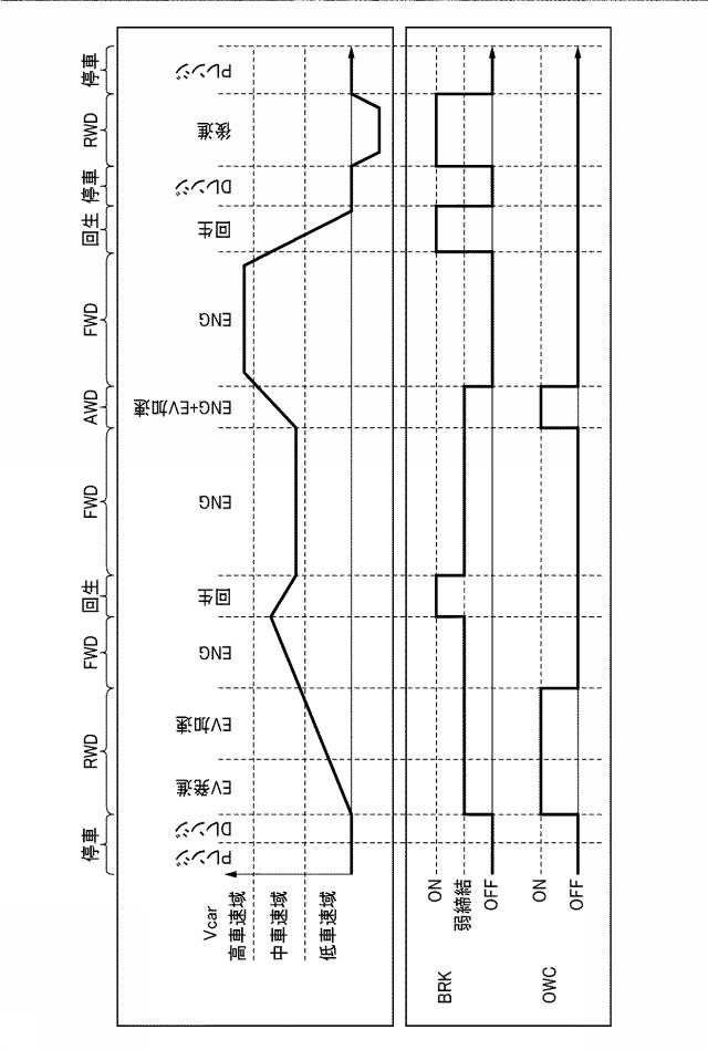 5836181-車両用駆動装置及び車両用駆動装置の制御方法 図000012