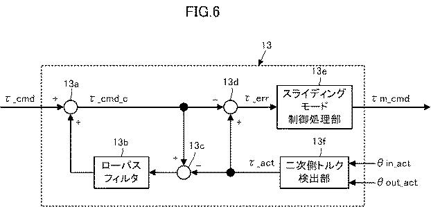 5836231-動力伝達装置 図000012