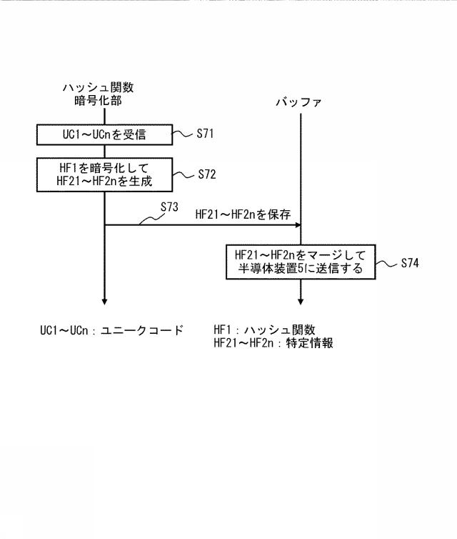 5839659-半導体装置 図000012