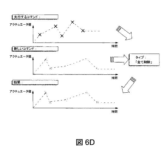 5849345-関節肢を使用する移動ロボットの制御コマンドアーキテクチャ 図000012