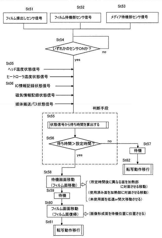 5859831-印刷装置 図000012