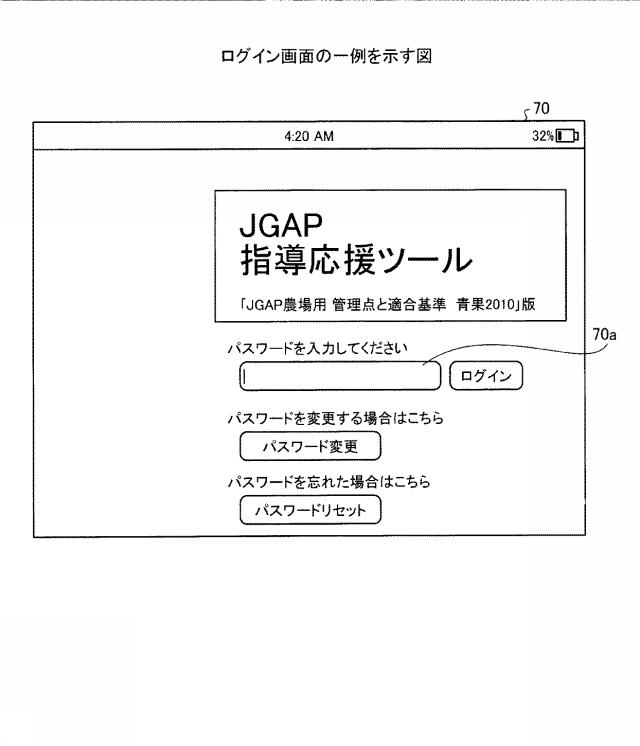 5872597-管理装置および管理方法 図000012