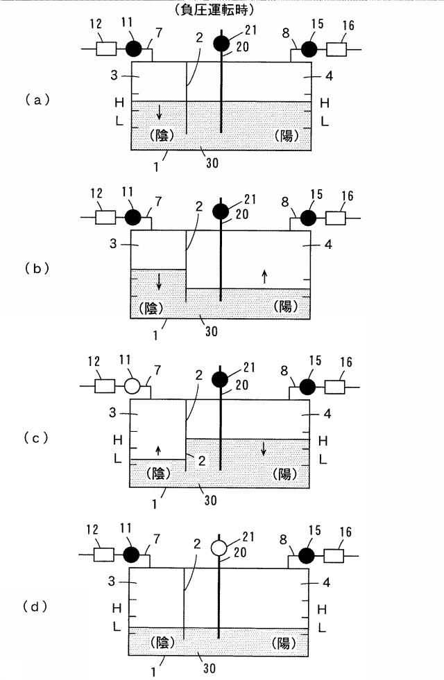 5881271-気体発生装置 図000012