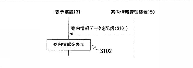 5883269-旅客案内システム 図000012