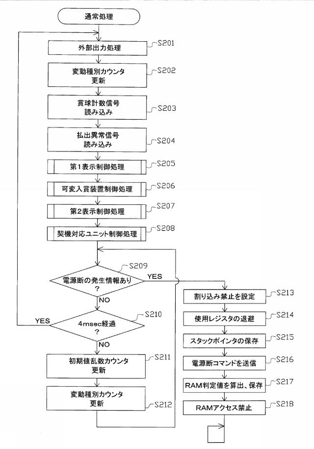 5895384-遊技機 図000012