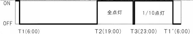 5905030-照明器具の制御方法、照明器具システム、およびタイマー装置 図000012