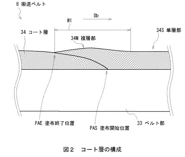 5906220-画像形成装置 図000012