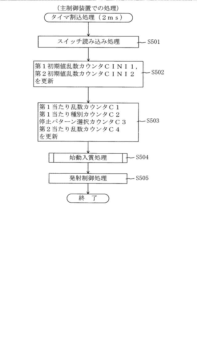 5910687-遊技機 図000012