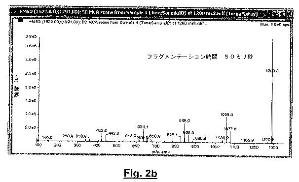 5912253-パルス圧力による低圧短時間高振幅励起を提供するための線形イオントラップの動作方法 図000012