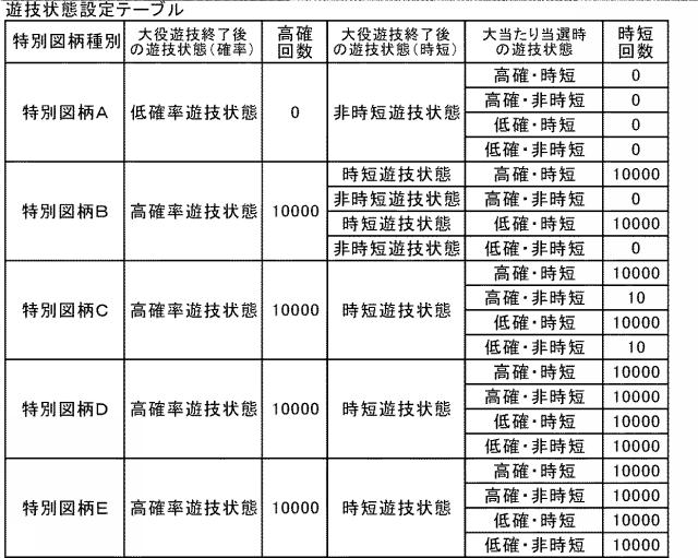 5922616-遊技機 図000012