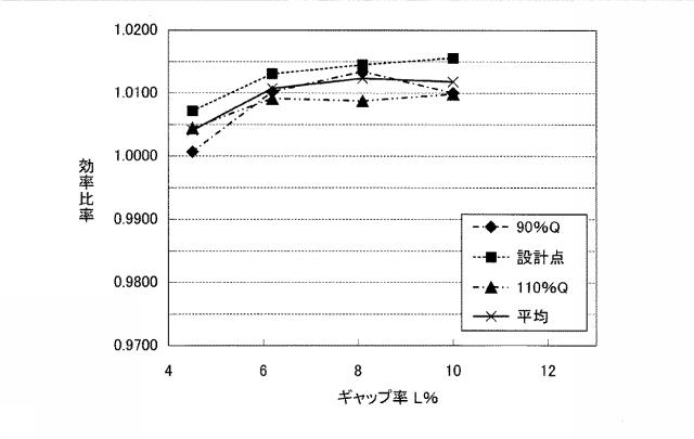 5930800-ディフューザポンプ 図000012