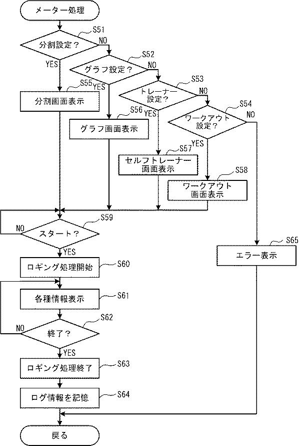 5934975-システム、電子機器及びプログラム 図000012