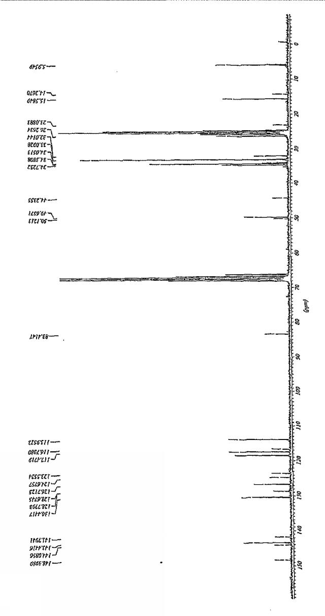 5936318-フルオレニルが基になった「拘束幾何」配位子を伴うＩＩＩＢ族金属錯体 図000012