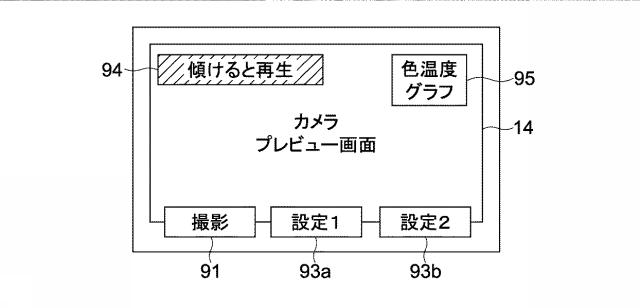 5938987-情報処理装置、情報処理方法及びプログラム 図000012