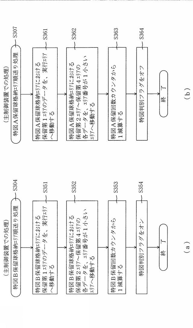 5944090-遊技機 図000012