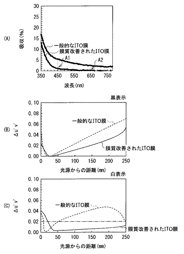 5948813-照明装置および表示装置 図000012