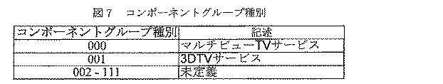 5952453-受信装置および受信方法 図000012