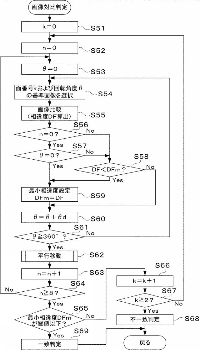 5953553-ディスク判別方法、ディスク判別装置およびディスク選別装置 図000012