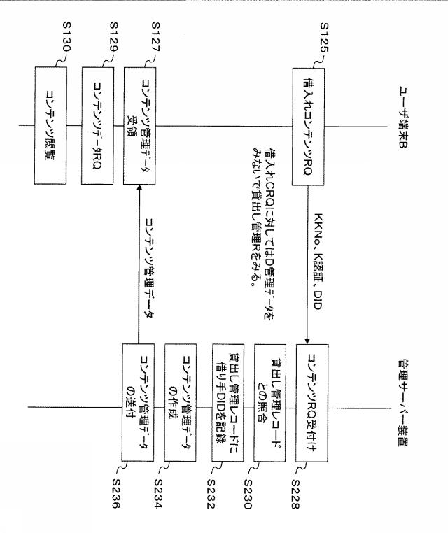 5953927-電子書籍管理方法、サーバー装置、コンピュータプログラム 図000012