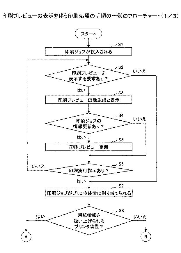 5966248-印刷管理プログラム、印刷管理装置、印刷管理方法及び印刷システム 図000012