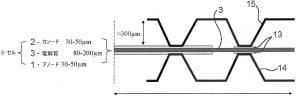 5977169-高温で作動する装置のガスケット用のガラス組成物及びそれらを用いた組立方法 図000012