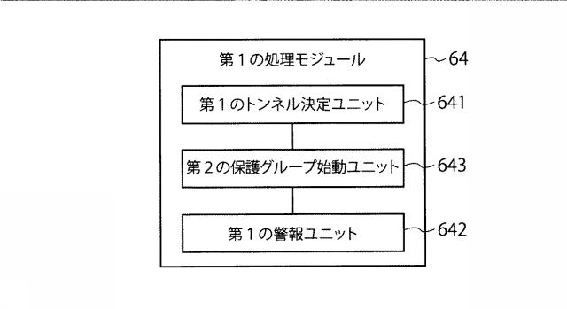 5989911-サービス・トラフィックを保護するための方法および装置 図000012