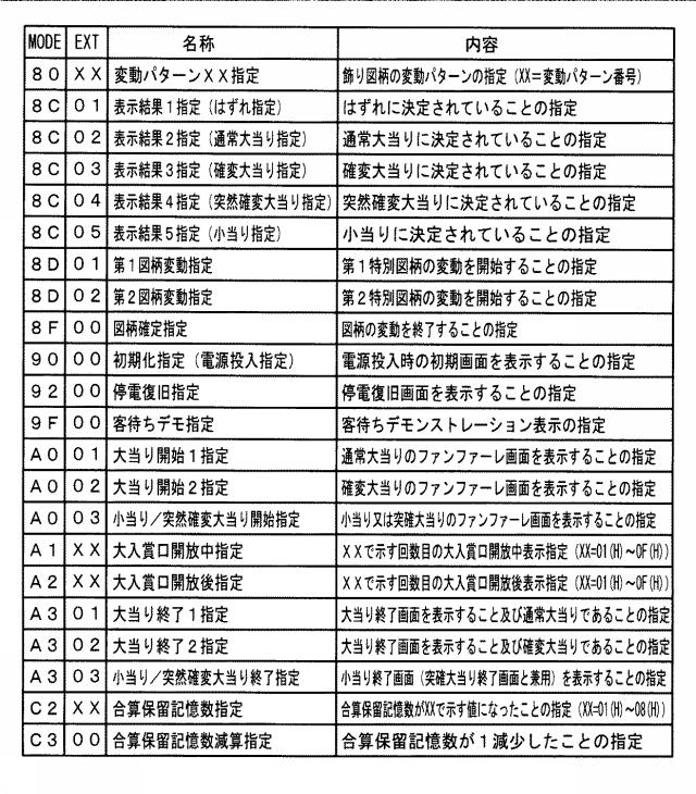 5995896-遊技機 図000012