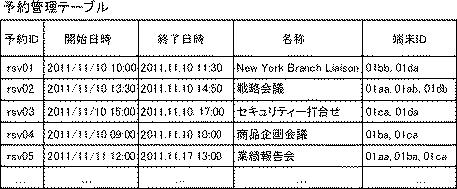 6003274-伝送管理システム、伝送システム、及び伝送管理システム用プログラム 図000012