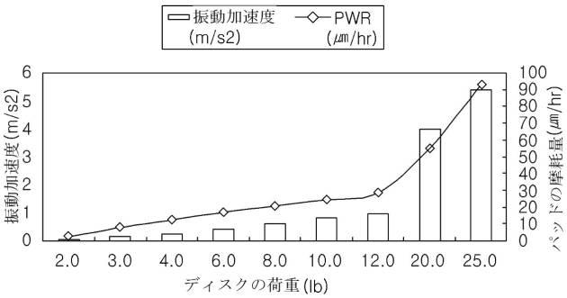 6008220-ＣＭＰ装置 図000012