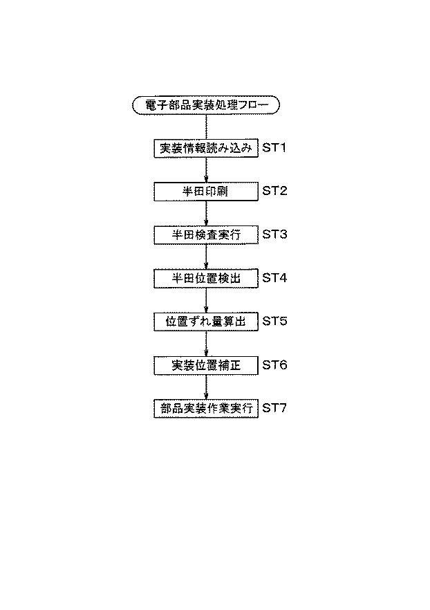 6010760-電子部品実装システムおよび電子部品実装方法 図000012